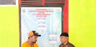 SHM vs Arsip Desa, Siapa Berhak atas Lahan KDMP di Polindu ?